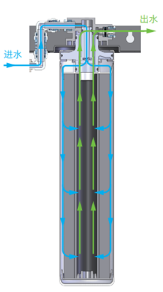 888集团电子游戏(中国游)有限公司官网